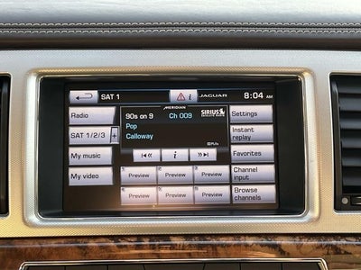 2015 Jaguar XF 3.0 Portfolio